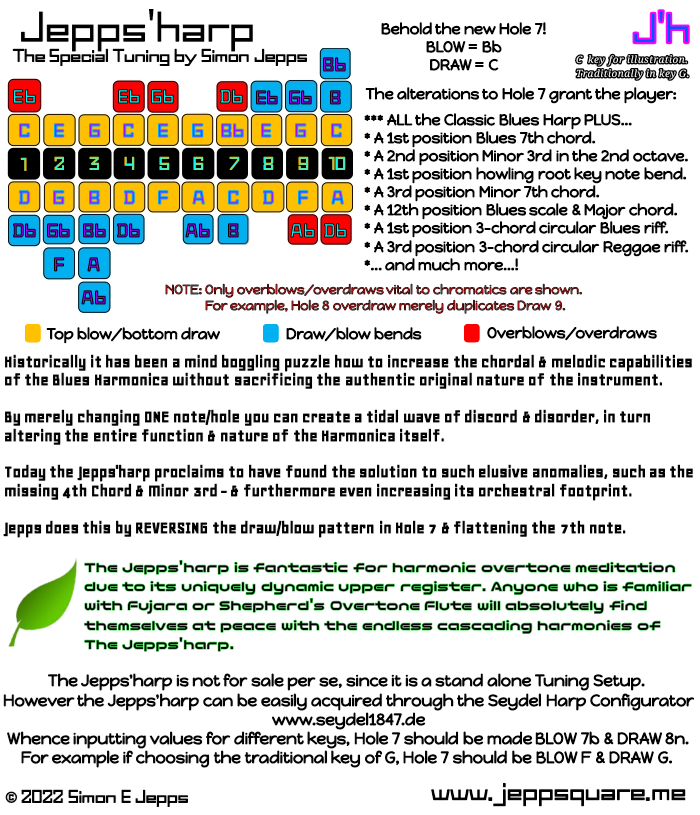 JEPPS'HARP / Simon Jepps