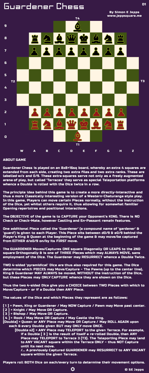 GUARDENER CHESS by Simon E Jepps