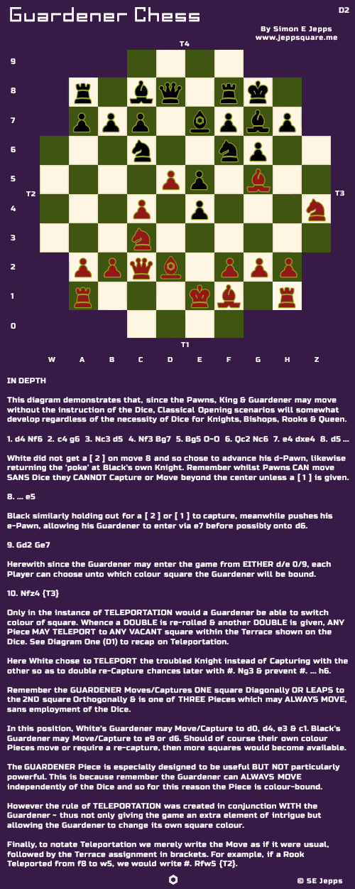 GUARDENER CHESS by Simon E Jepps