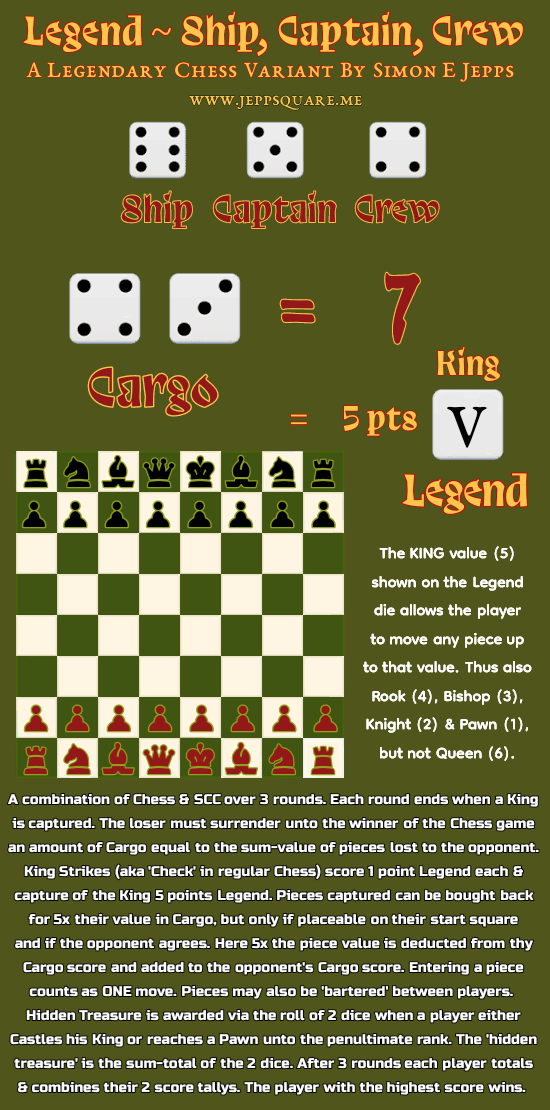 LegendSCC Chess Diagram by Simon Jepps
