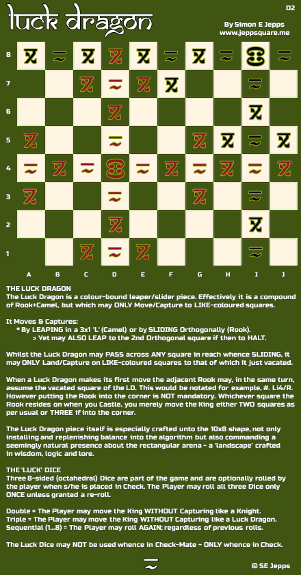 LUCK DRAGON Diagram by Simon Jepps